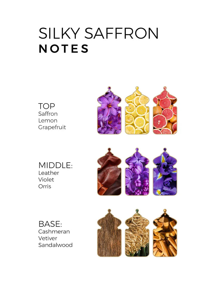 SILKY SAFFRON für Damen - Eau de Parfum